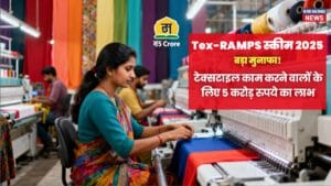 Tex-RAMPS 2025: Government support for textile workers and small businesses, ₹5 crore aid, modern textile factory scene with workers and machines