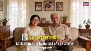 LIC Plan 871 scheme showing lifetime annual income after 5 to 10 years investment for retirement security