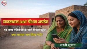 Rajasthan DBT Scheme 2025 – 91 लाख महिलाओं को ₹1054 करोड़ का लाभ। योजना की अपडेट लिस्ट देखें और पता करें पैसा आया या नहीं।