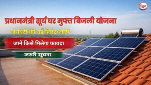 मध्यवर्गीय भारतीय परिवार अपने छत पर लगे सोलर पैनलों और सोलर मीटर को देखता हुआ, उजली धूप, पीछे शहर और पेड़, “फ्री बिजली” की सरकारी योजना का संकेत देने वाला PM Surya Ghar का लोगो।